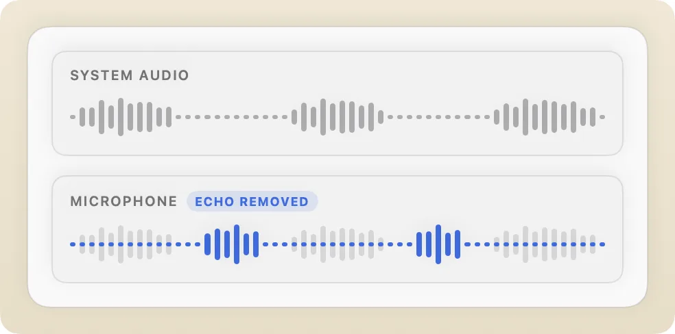 Two audio tracks in Trace, the system audio above and the microphone below, with the far end's voice showing faintly behind the microphone track where it has been removed.